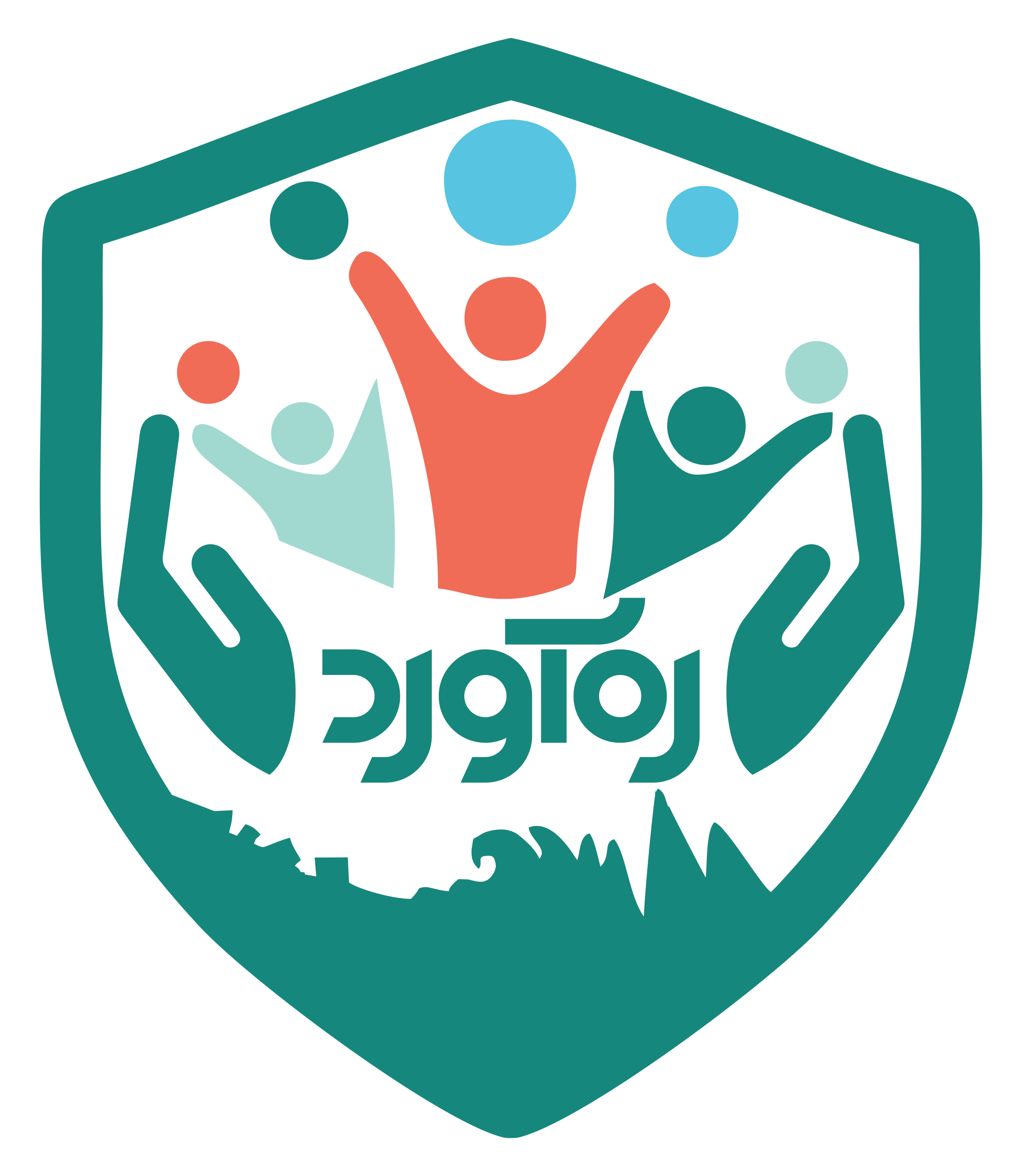 پشتیبانی متغیر